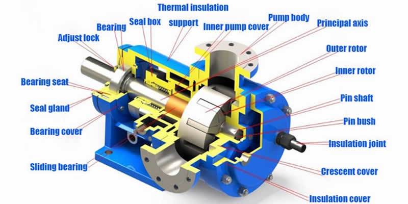 Jacketed Bitumen Pump