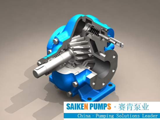 Stainless Steel Gear Pump - KCB Series