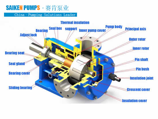 High Temperature Heat Preservation Asphalt Bitumen Pump