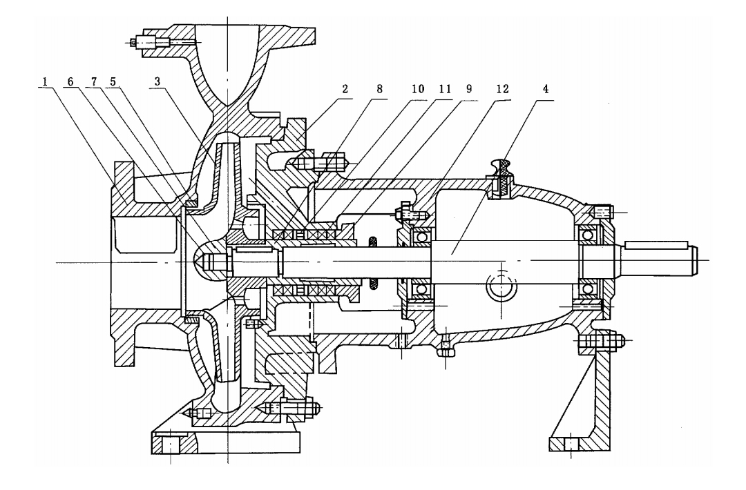 IS end suction centrifugal pump