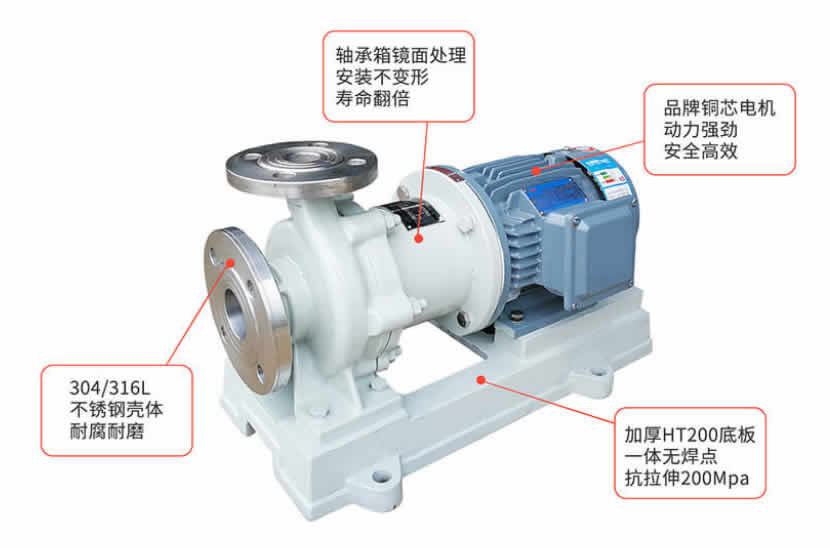 MAG magnetic drive pump